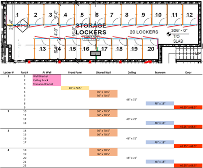 Shop Drawings + Part Schedule | U-BuildLockers.com